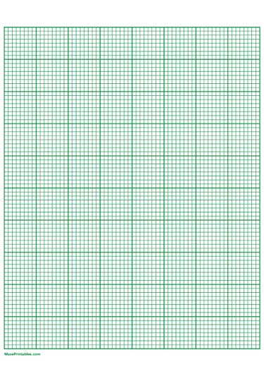 graph papers